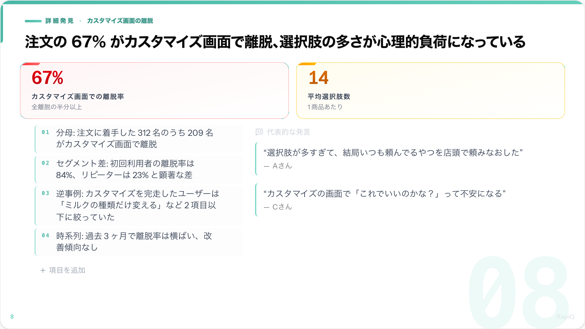 インサイトカードの実画面 — ヘッドラインメトリクスと定量・定性エビデンスが並ぶ
